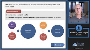 Implied Growth Rate in Residual Income - CFA, FRM, and Actuarial Exams Study Notes