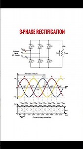 AC 3-phase rectifier #electronics
