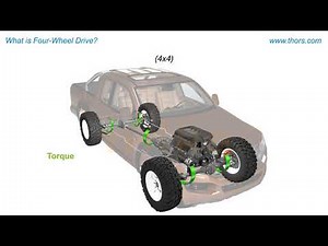 What is Four-Wheel Drive? || Transfer Case Principles