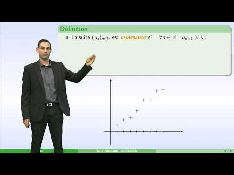 Suites - Part 1: Definitions