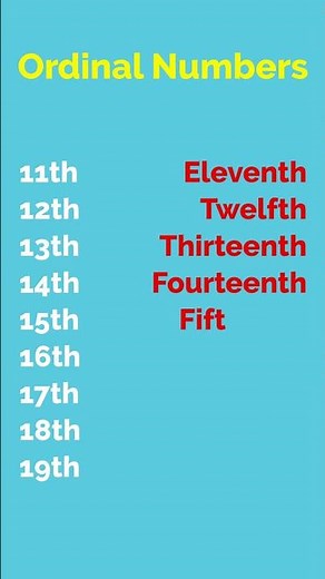 Learn Ordinal Numbers 11-19 | English Vocabulary Lesson