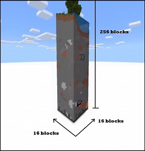 How to reload Chunks in Minecraft?