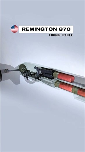 Remington 870 Firing Cycle