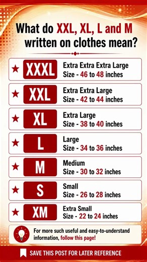 Clothing Size Guide Explained | What Do S, M, L, XL, XXL & XXXL Mean? 👕📏