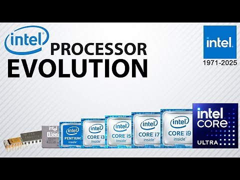 Evolution of Intel Processors (1971-2025) | History of CPU