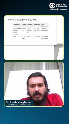 Osteoporosis by BMD (WHO) | Exam-Oriented Explanation
