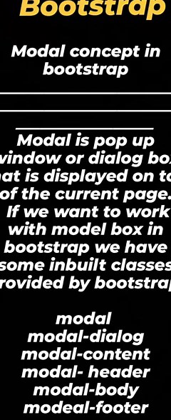 "Bootstrap Modals: Create Interactive Pop-Up Windows with Ease!"