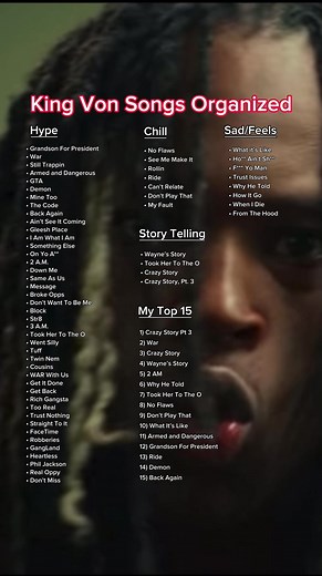 Best King Von Songs Compilation