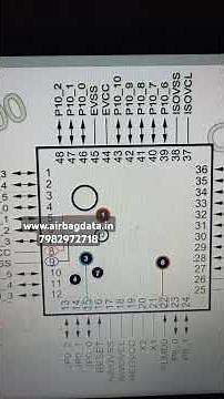 R7F701008 ! Mg Hector Airbag Module Reset ! 7982972718 ! Airbag Module reset