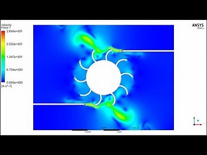 Ansys Turbine Analysis || Dynamic mesh || 6DOF analysis