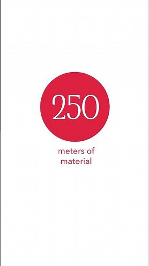 Wilcom for Education - One Powerful Software Package supporting multiple disciplines