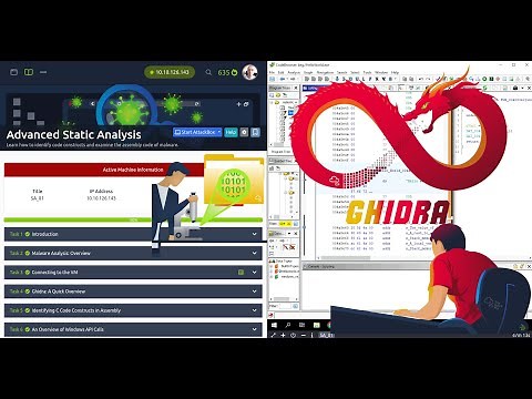 Advanced Static Analysis - TryHackMe walk through - Ghidra