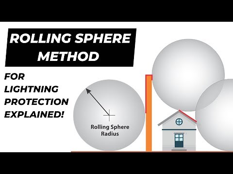 What is Rolling Sphere Method of Lightning Protection? Design & Calculations Explained | IEC 62305