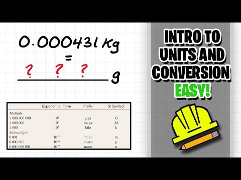 Introduction to Units and Conversion: Mechanics for Students!