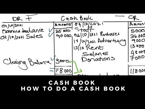CASH BOOK | HOW TO DO A CASH BOOK | Accounting Tutorials