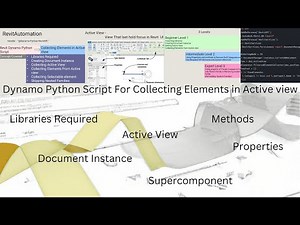 Collecting Element In Active View | Revit Automation | Revit | Dynamo | Python | ActiveView | BIM