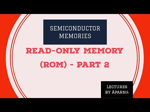READ ONLY MEMORY ( ROM) - PART 2 | HOW TO IMPLEMENT A CIRCUIT USING ROM