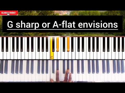 G sharp or A flat - major scale, Major cords and Envision