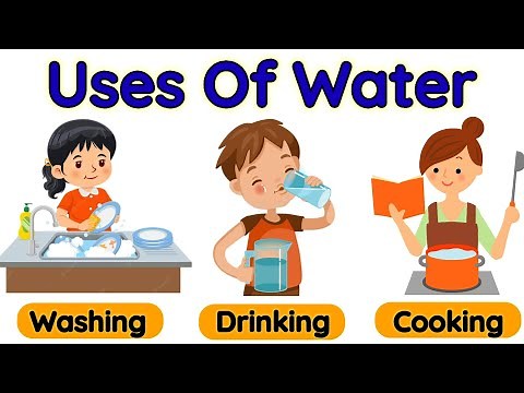 Uses of water | Importance of water | Water and it's uses | Uses of water for kids | Use of water