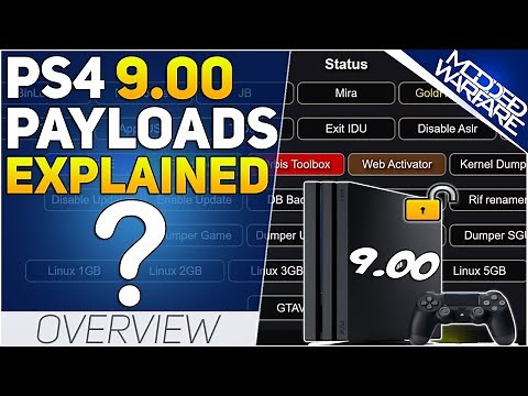 PS4 Payloads Explained