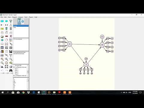 AMOS: How to test moderated mediation with AMOS? [Sub-group approach]