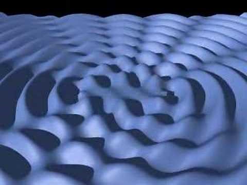 Wave Interference