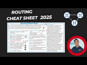 Routing Basics Explained: Free Cheat Sheet for Beginners at the End 2025!!