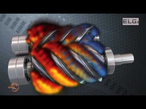 How a Rotary Screw air compressor works HD