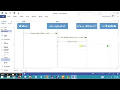 Software Engineering Chapter 6 Sequence Diagram