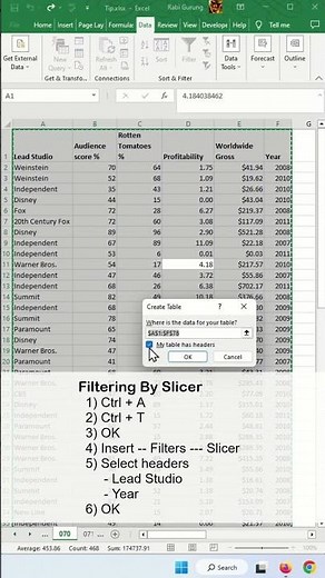 How do I use slicers to filter data in Excel? - Excel Tips and Tricks