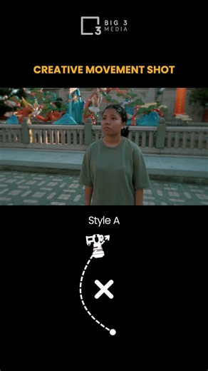 Speed things up with these 2 camera movements to showcase your subject! 🏎️ A or B?