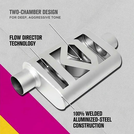 Thrush Welded Mufflers | Thrush Exhaust