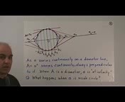 Hyperbolic geometry | Mathematics