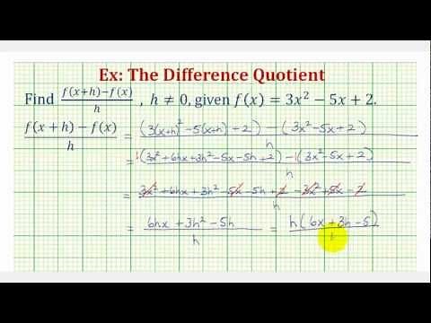 Ex 3: The Difference Quotient (Quadratic Function)