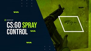 CS2 Spray Patterns - Learn How to Control Spray Patterns