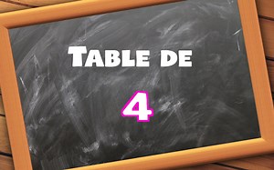 Table de multiplication de 4 | Astuces, conseils et jeux GRATUITS