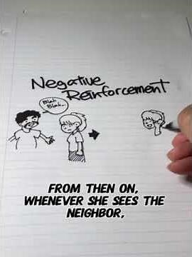 ABA Terminology: What is negative reinforcement?