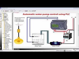 PLC Programming Tutorial - Automatic water pump control using PLC