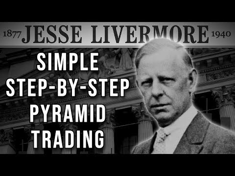 Step-by-Step PYRAMID TRADING: How Jesse Livermore Built Winning Positions CONSISTENTLY