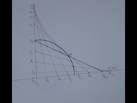 Sliding ladder|Loci Mechanism Example 1|APPLICATIONS OF LOCI MECHANISM