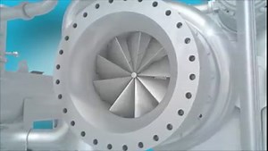 97K views · 728 shares | Well explained of centrifugal Compressor | Chemical Engineering World | Facebook