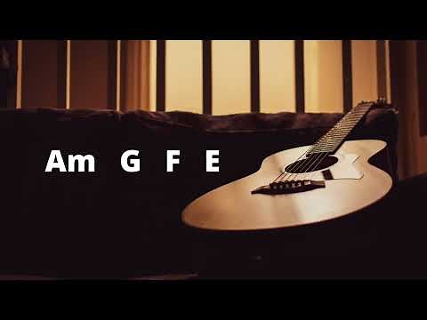 Guitar Backing Track in Am