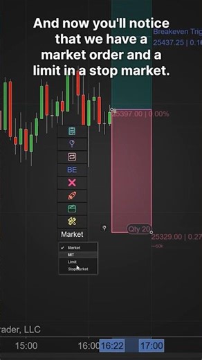 NinjaTrader 8 Position Sizing Hack: 1-Click Entries, Dynamic Risk & On-the-Fly Templates