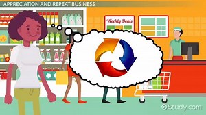 Customer Loyalty Programs: Advantages & Disadvantages