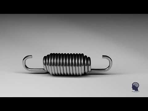 Tension Spring End Types