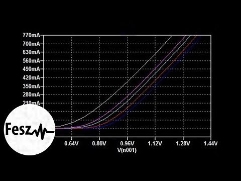 LTspice tutorial - The effects of temperature on your circuit