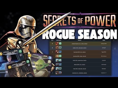 FIRSTS SET 6 PLANETARY QUALIFIERS!! HEALTHY META? - Monday Analysis - Star Wars Unlimited