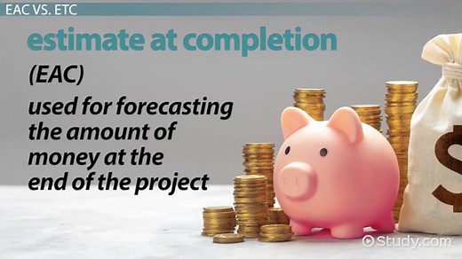Estimate at Completion (EAC) vs. Estimate to Complete (ETC)
