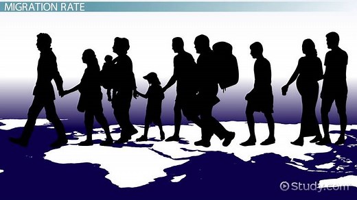 Population Change | Overview, Factors & Examples