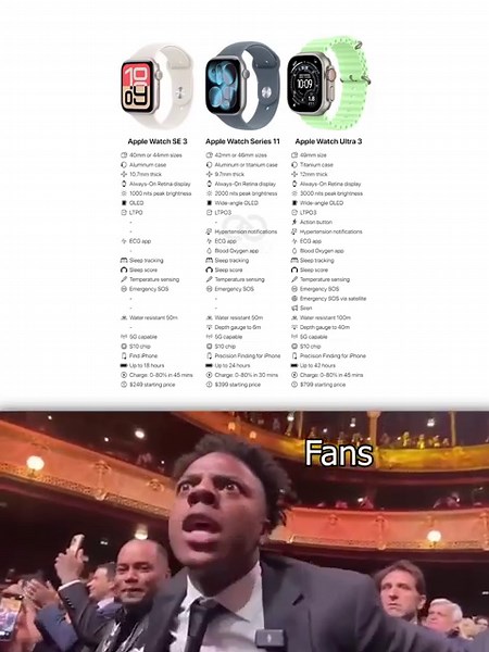 Apple Watch Ultra 3 VS SE 3 VS Series 11